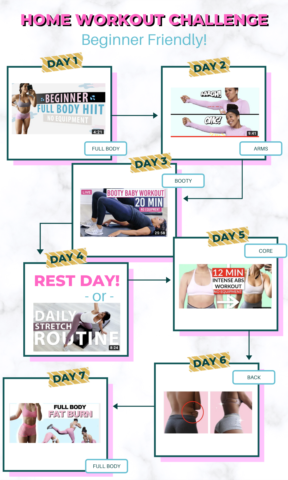 abs home workout chart